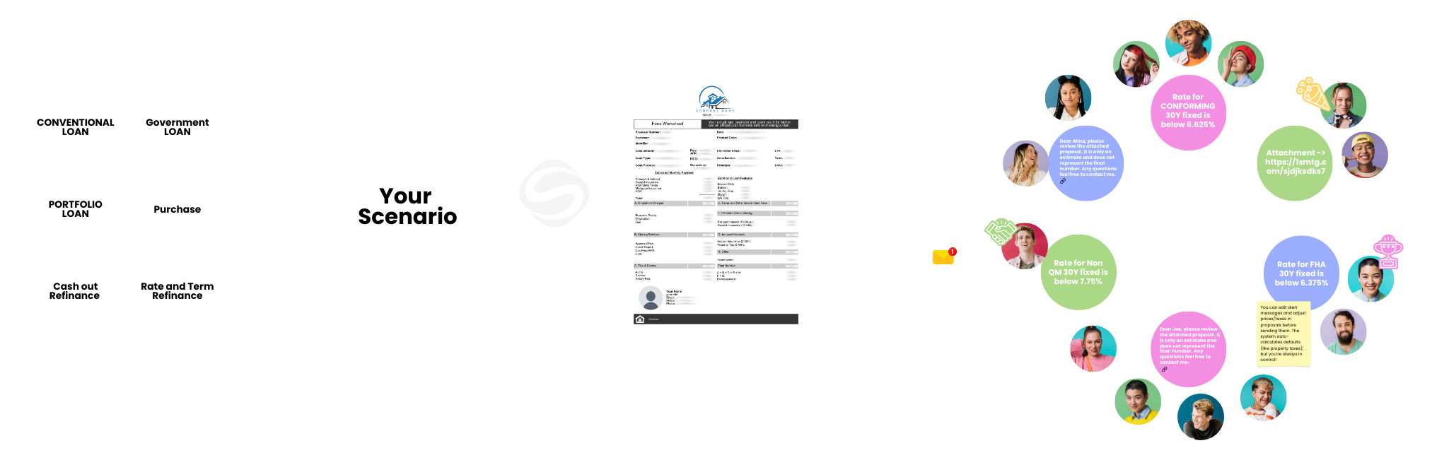 Engage automation visual