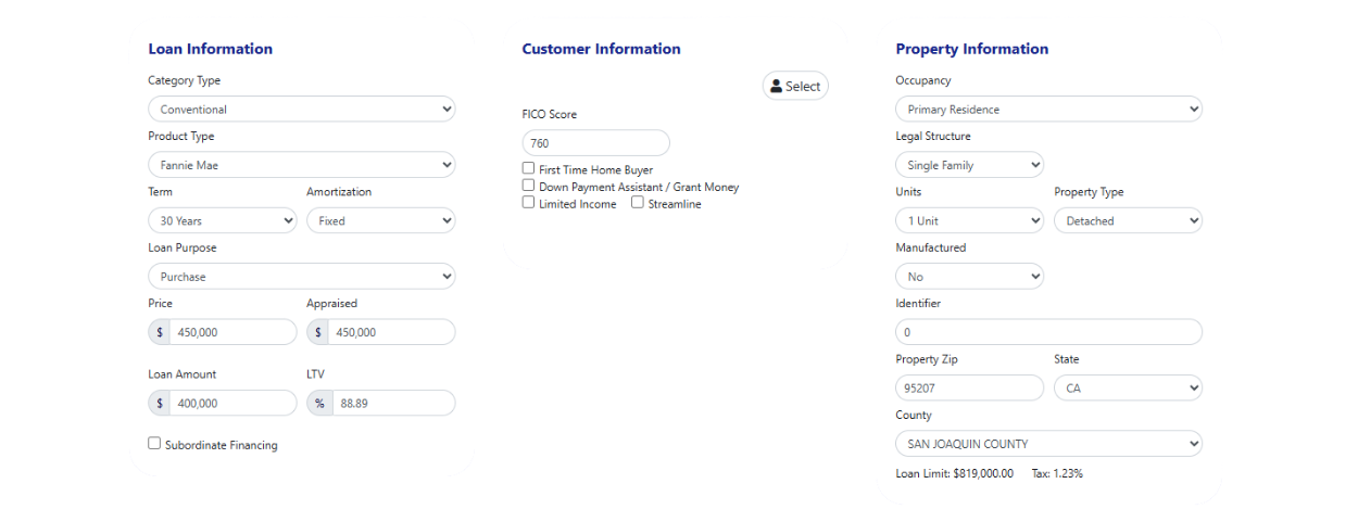 PPE Dashboard