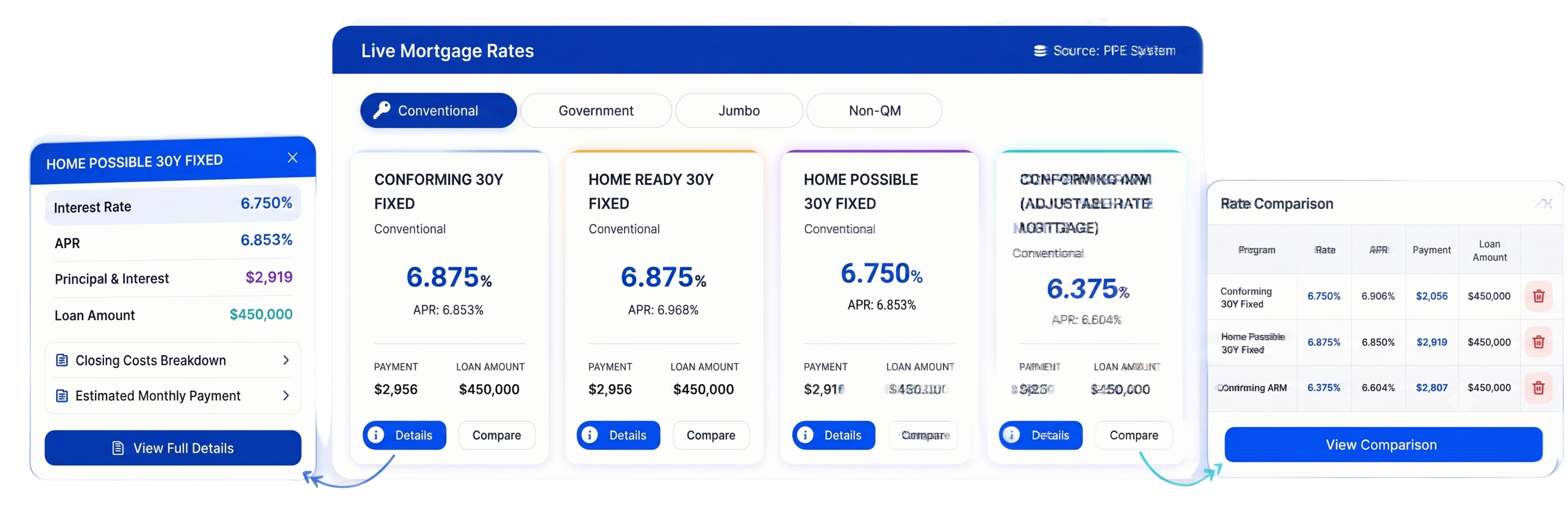 Live mortgage rates displayed on a website with rate cards, comparison tools and loan details