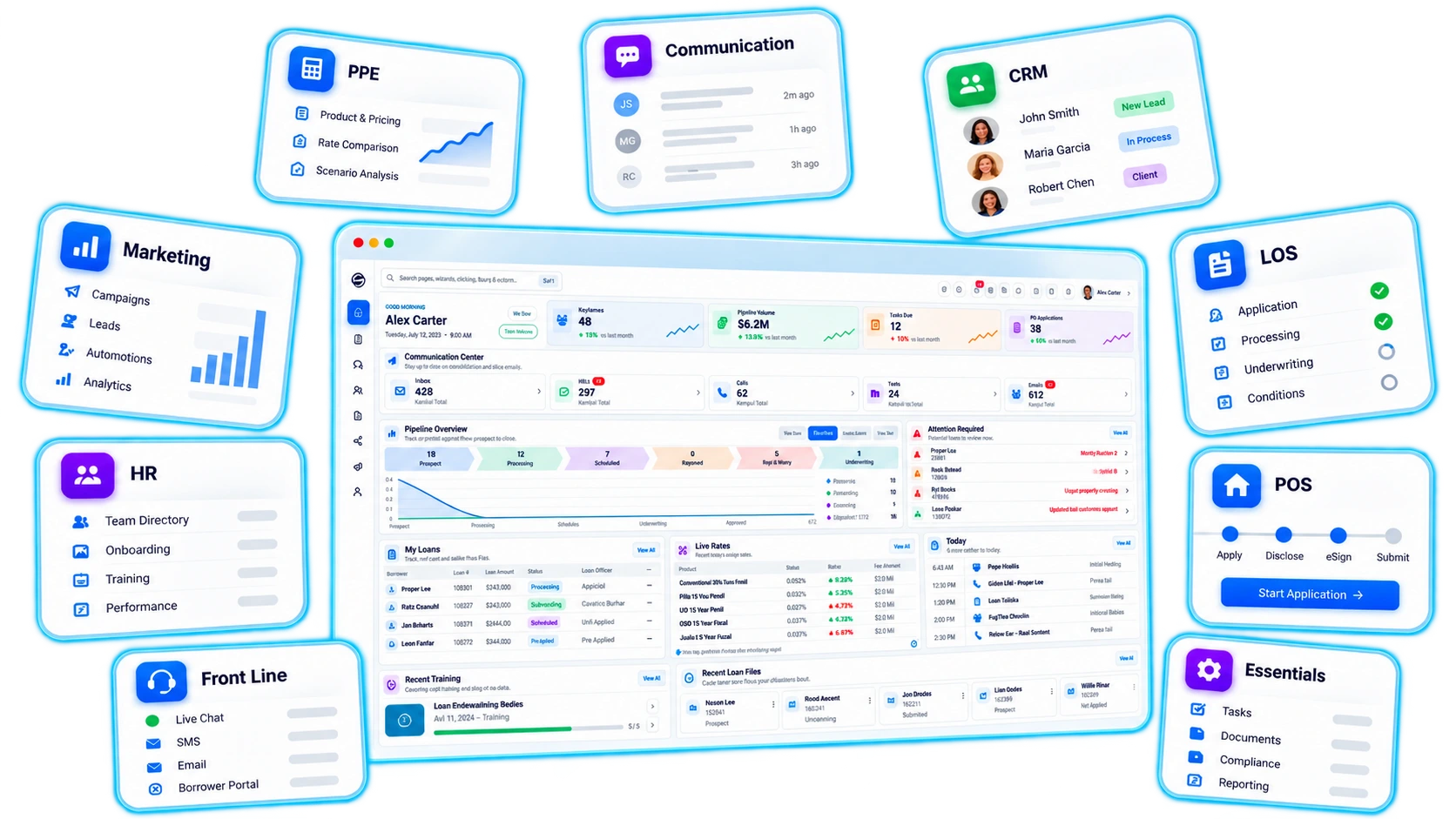 1 Solution connected mortgage workflow