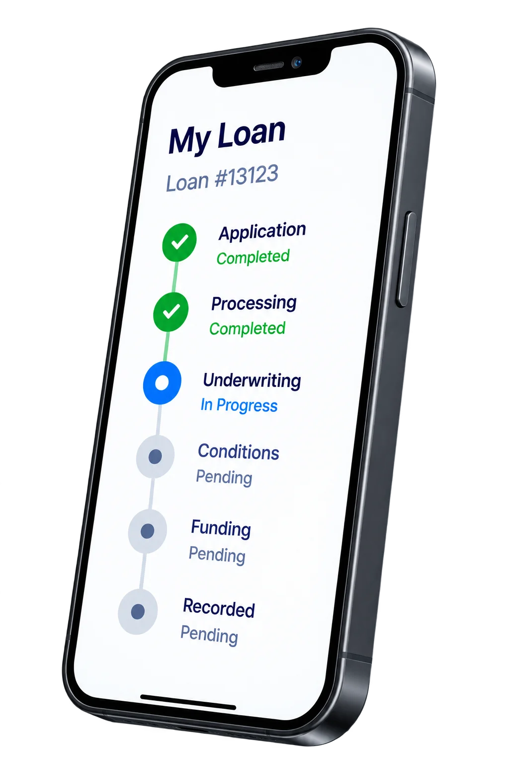 Mobile POS loan tracker showing current loan milestones