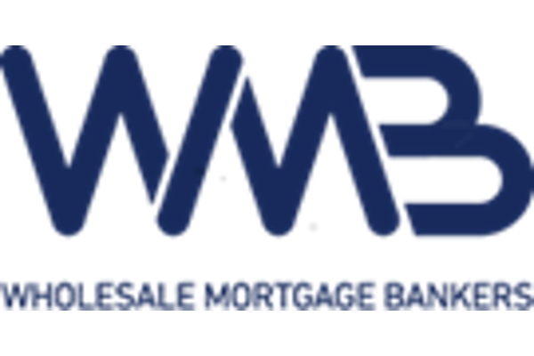 Wholesale Mortgage Bankers